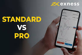 Exploring the Benefits of Exness Mt5 Mobile Trading App Exploring the Benefits of Exness Mt5 Mobile Trading App